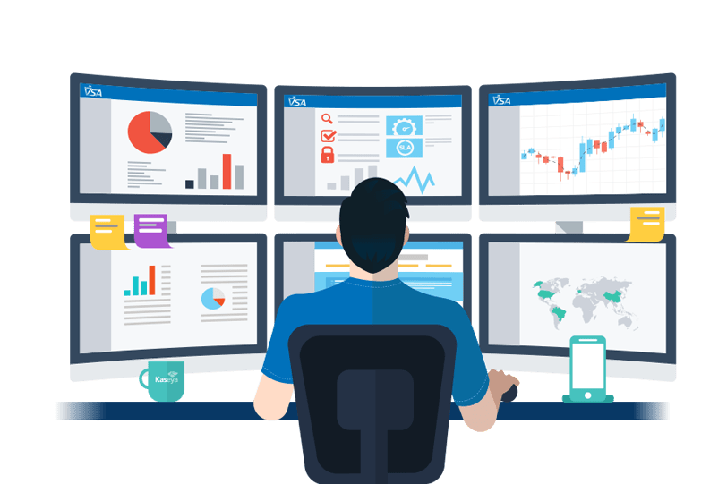 SOC Monitoring Services